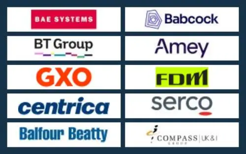 Most-clicked Forces-friendly employers logo grid