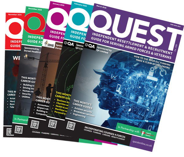 Latest Quest magazine covers